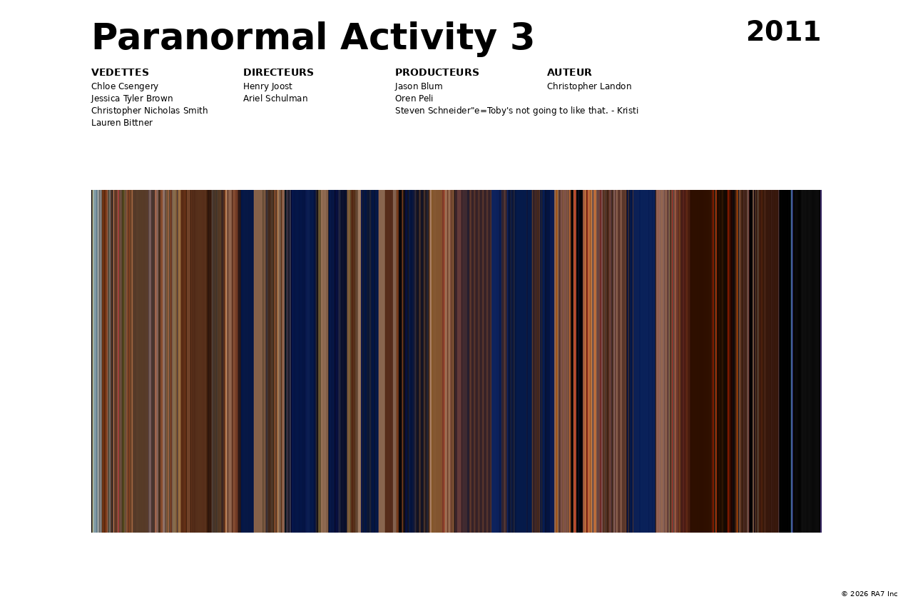 Aperçu de l’affiche pour Paranormal Activity 3